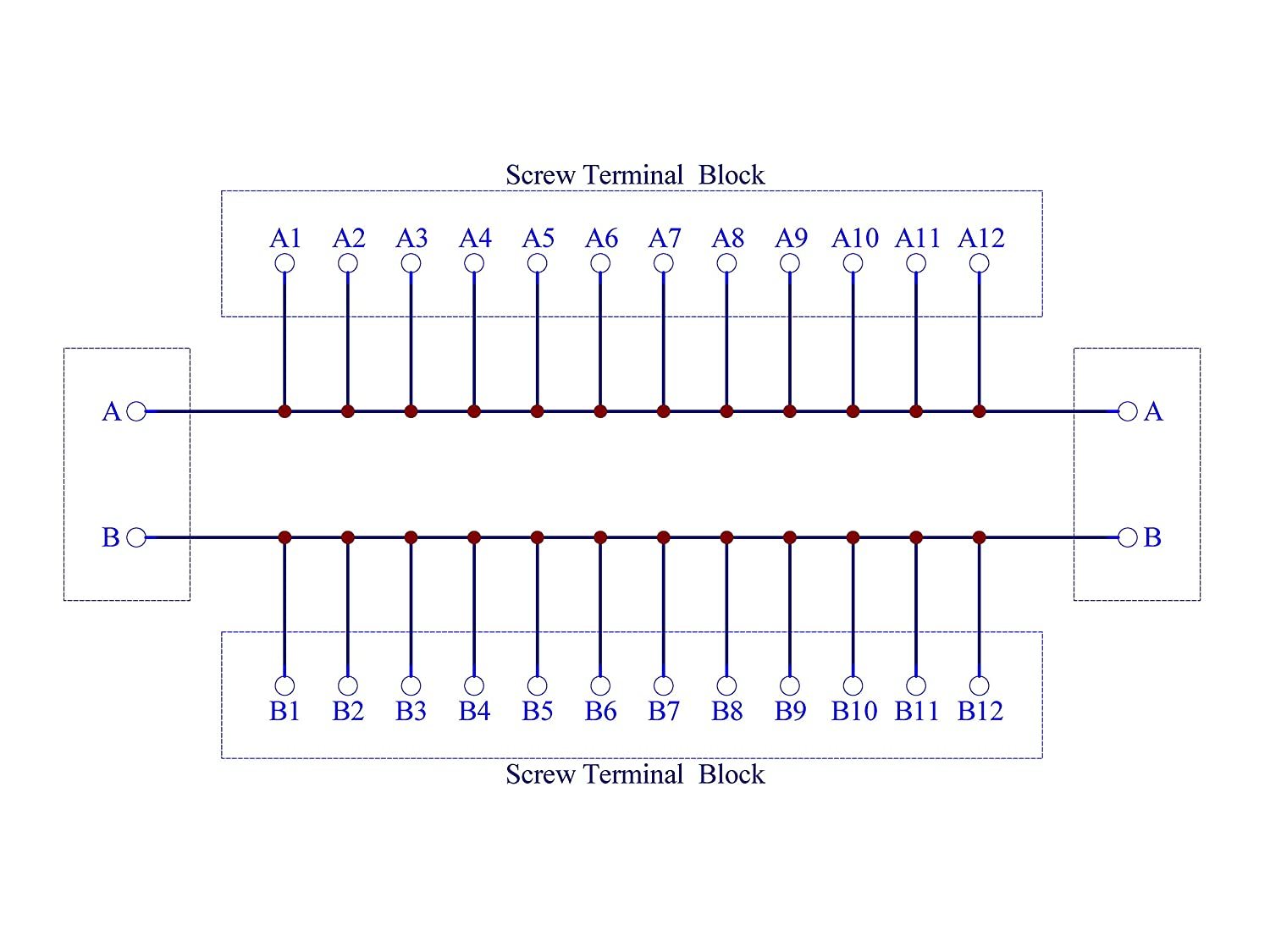 30Amp/300V 2x12 Position Terminal Block Distribution Module (DIN Rail Mount)