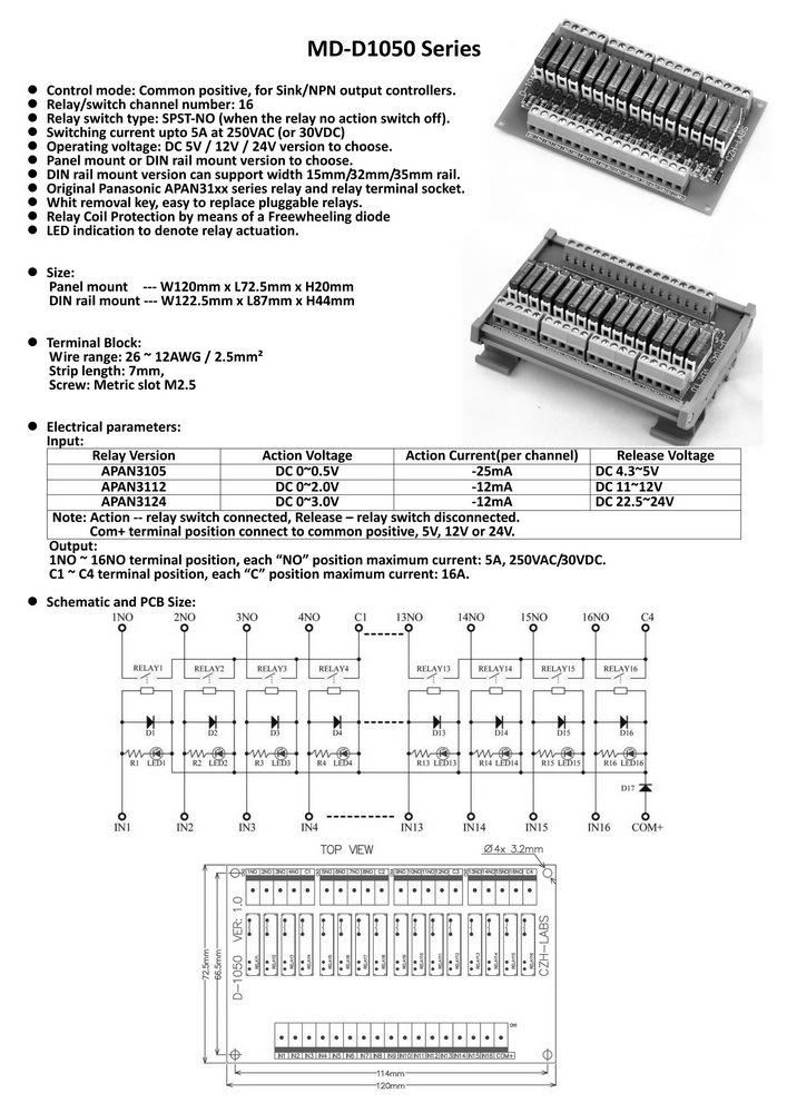 CZH-LABS Slim Panel Mount DC12V Sink/NPN 16 SPST-NO 5A Power Relay Module, APAN3112