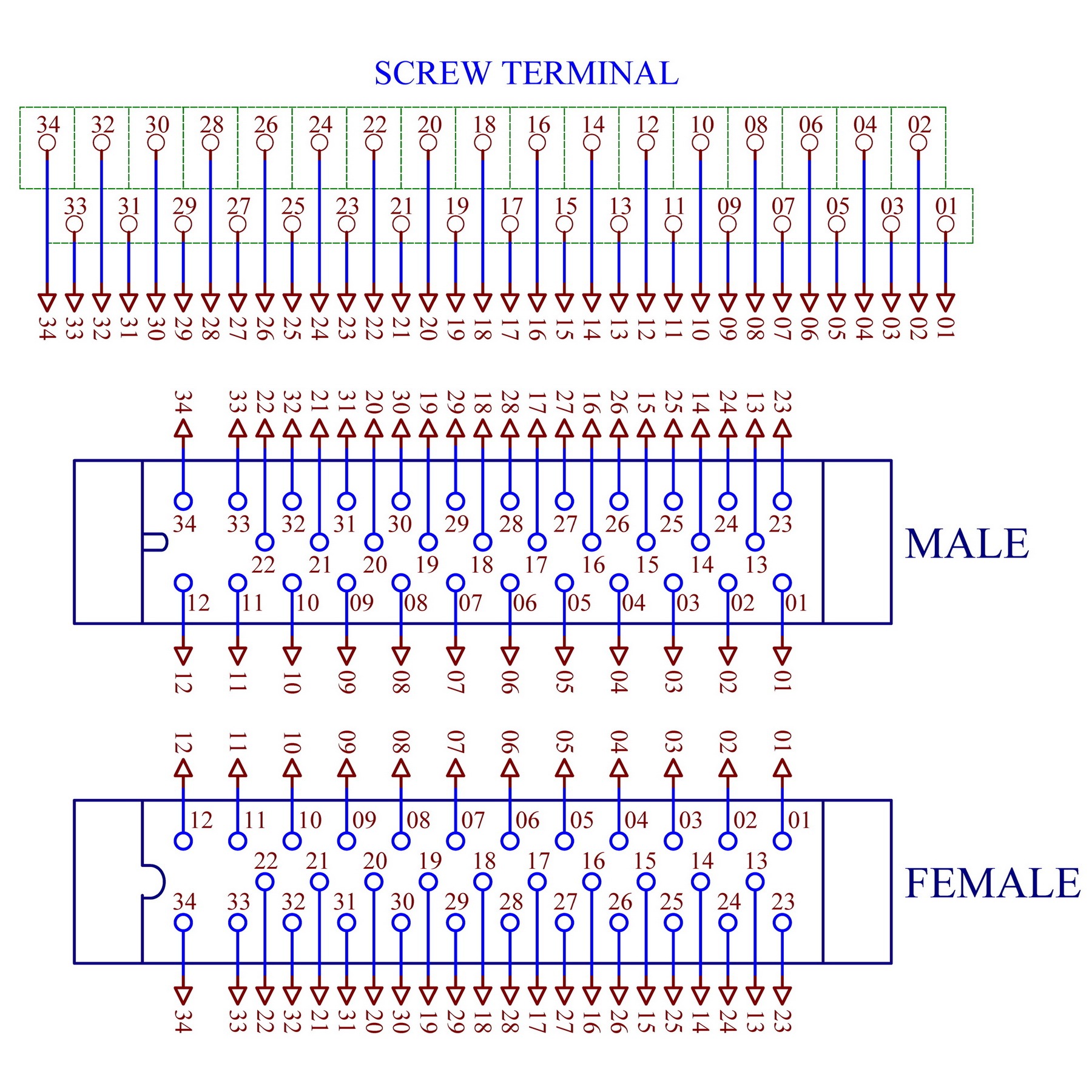 DIN Rail Mount MR34 Male-Female Breakout Board Terminal Block Interface Module, MR-34RMD2 MR-34RFD2