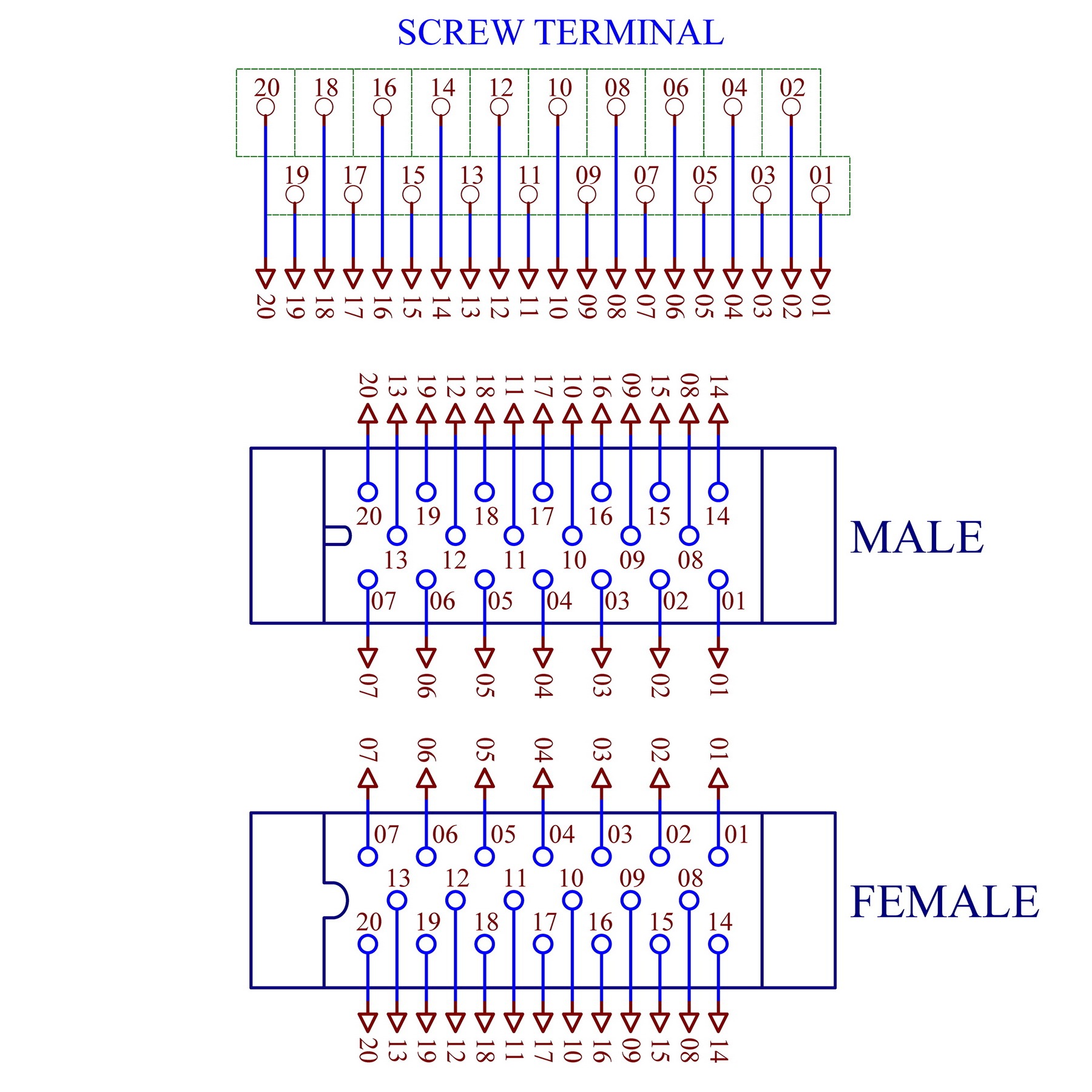 MR20 Male-Female Breakout Board Terminal Block Interface Module, MR-20RMD2 MR-20RFD2
