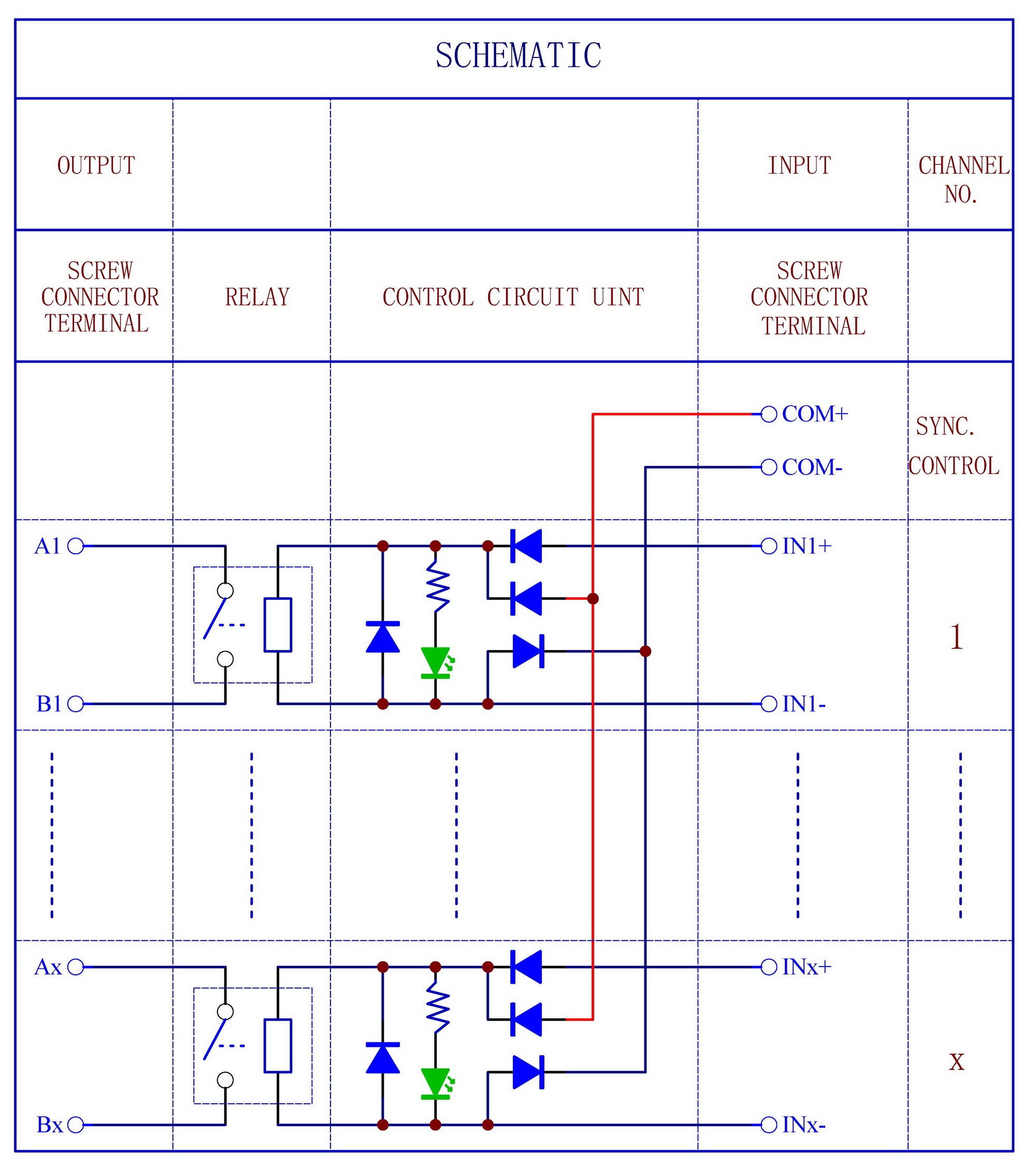 CZH-Labs 24V Passive 2 SPST-NO 30Amp Power Relay Module Board.