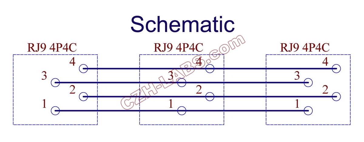 Slim DIN Rail Mount RJ9 4P4C 3 Jacks Splitter Buss Board Interface Module.