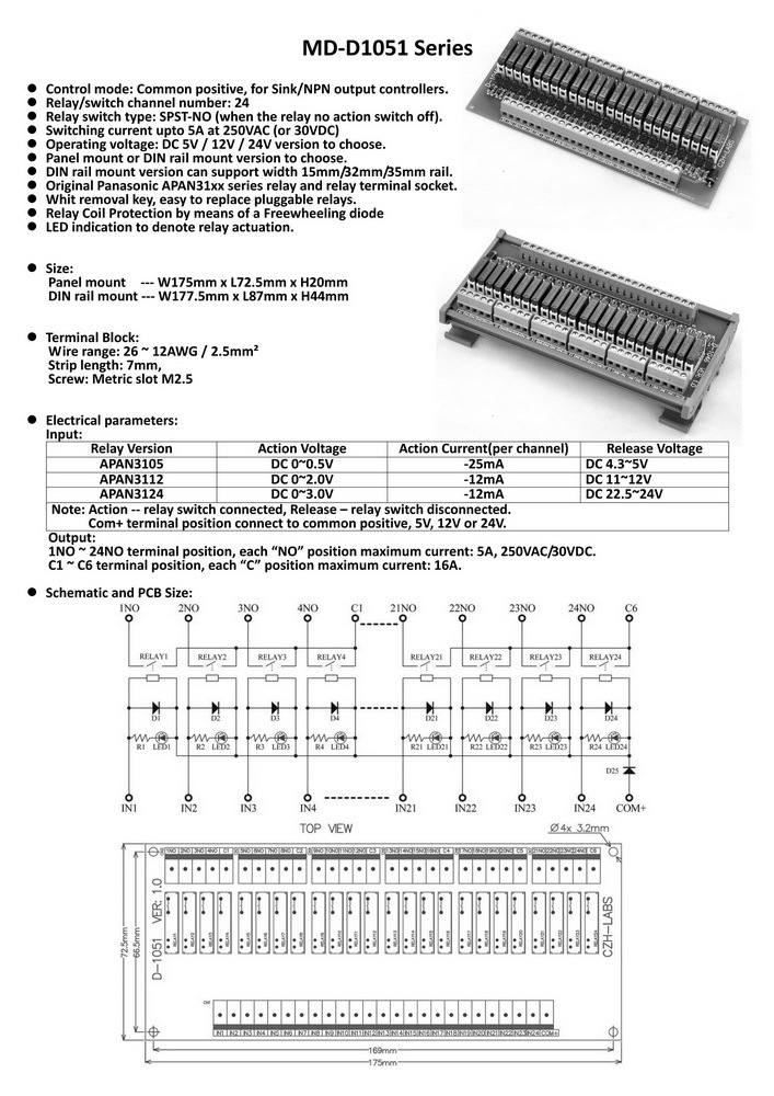 CZH-LABS Slim Panel Mount DC12V Sink/NPN 24 SPST-NO 5A Power Relay Module, APAN3112