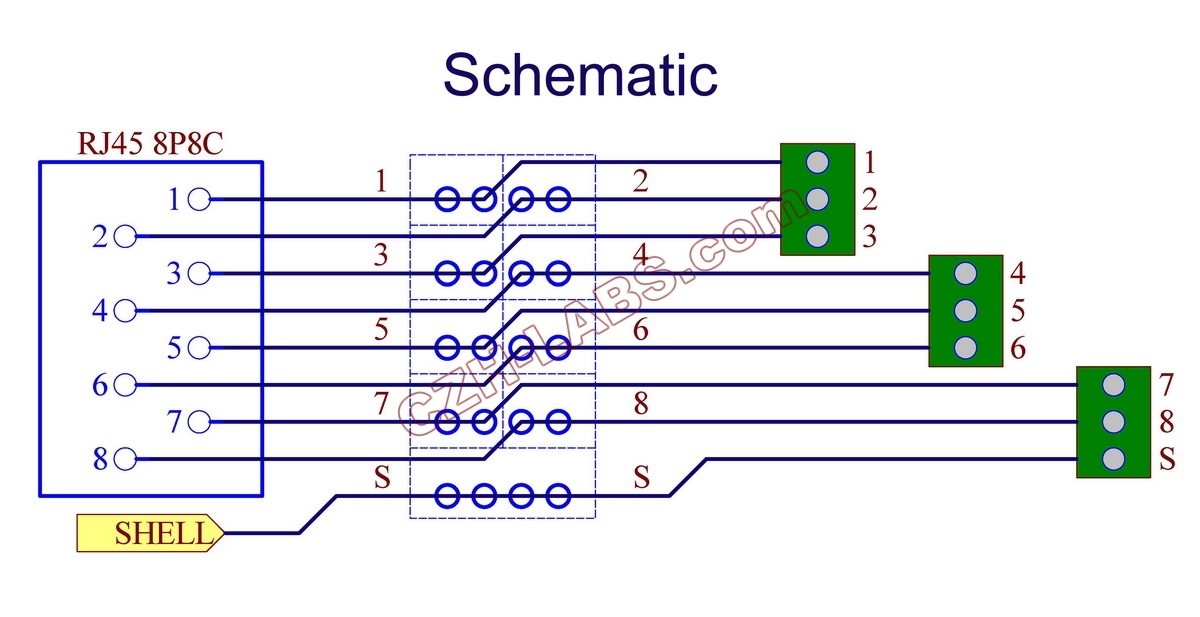 Slim DIN Rail Mount RJ45 8P8C Breakout Board Interface Module.