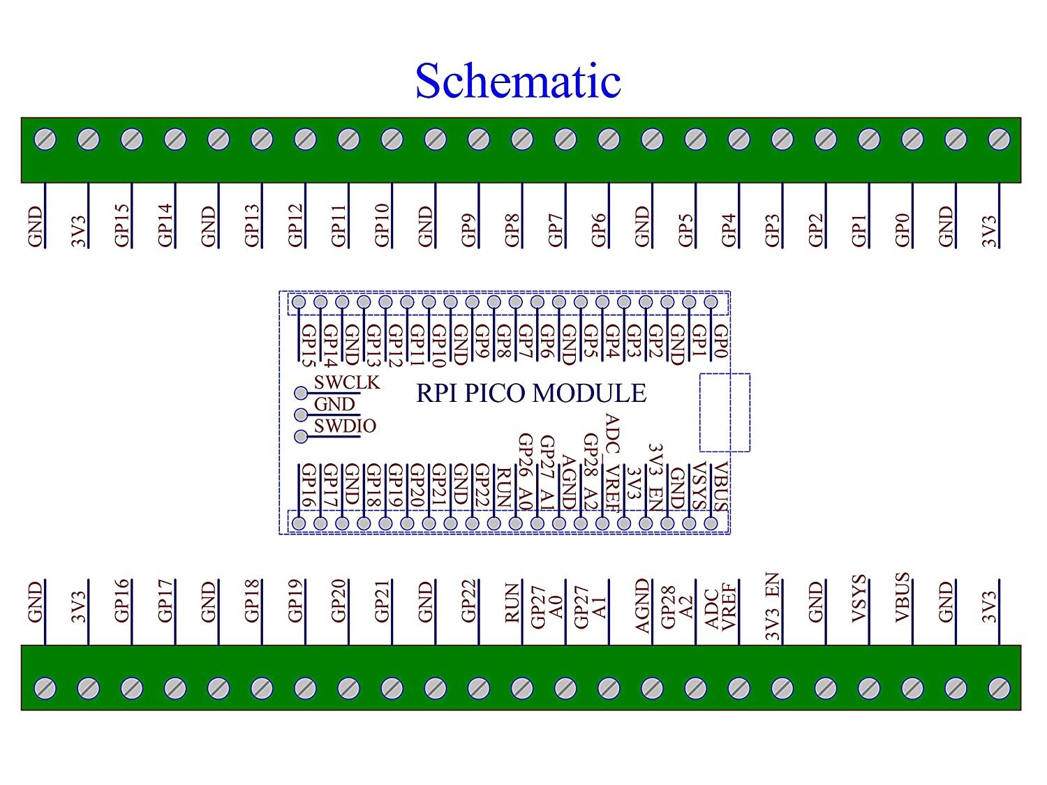 Terminal Block Breakout Module for Raspberry Pi Pico (DIN Rail Mount)