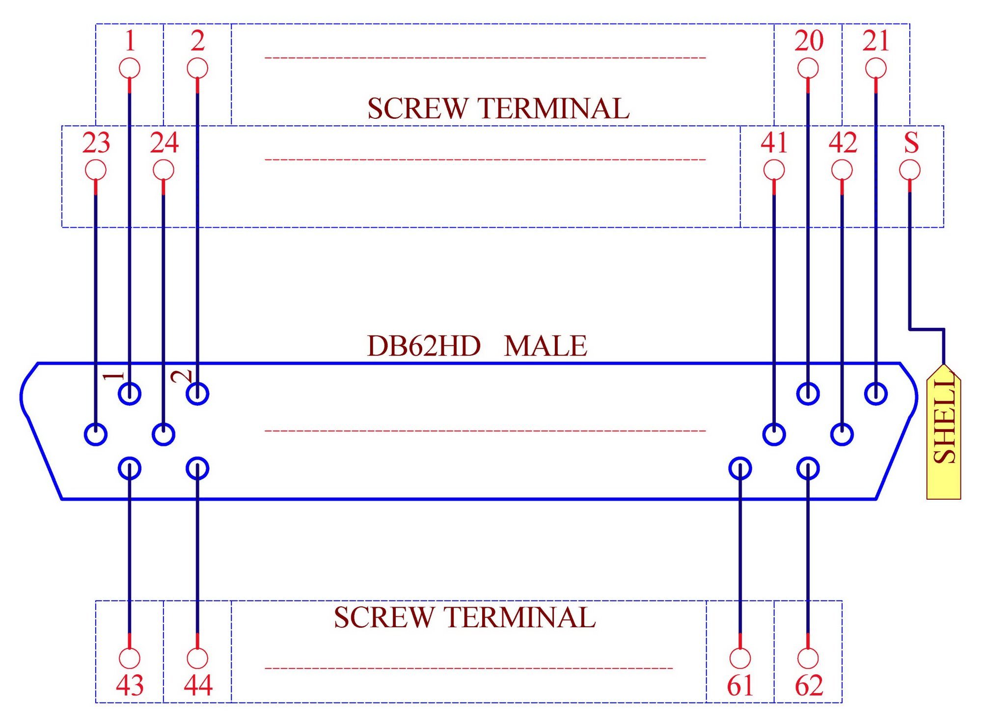 CZH-LABS D-SUB DB62HD Male Header Breakout Board, DSUB.