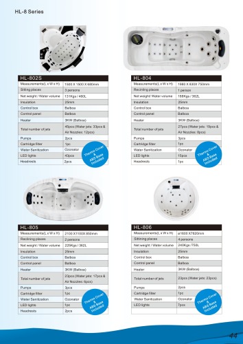 GHL-8 Series