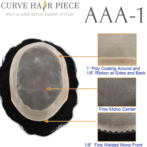 Human Hair Toupee for Men Hair Unit Wig for Men Durable Mono Lace Breathable Hair System Natural Looking Poly Skin Around Wigs Mens Toupee Hairpiece