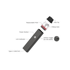 Vaporesso XROS Pod Kit 800mAh 2ml Vape Starter Kit