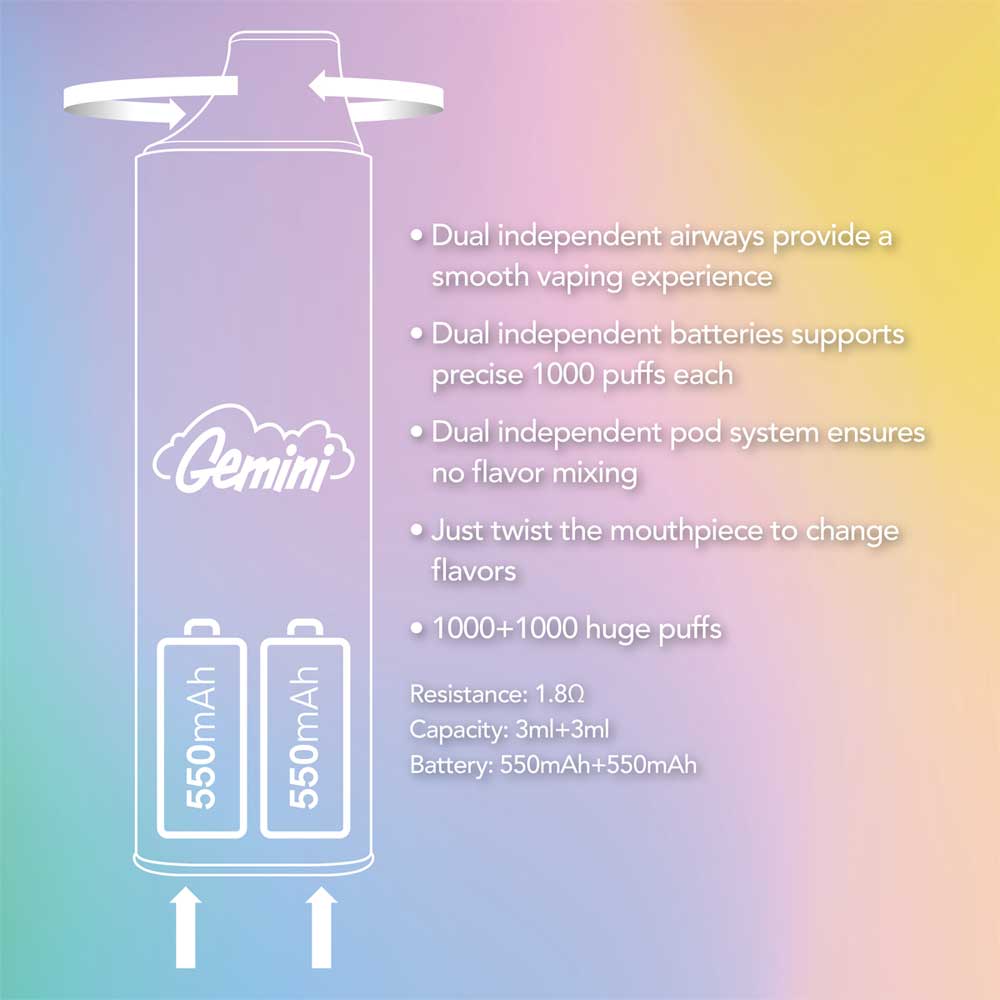 ACROHM Gemini Dual Flavors Disposable Vape Kit 2000 Puffs