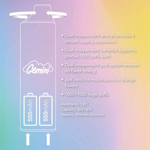 ACROHM Gemini Dual Flavors Disposable Vape Kit 2000 Puffs