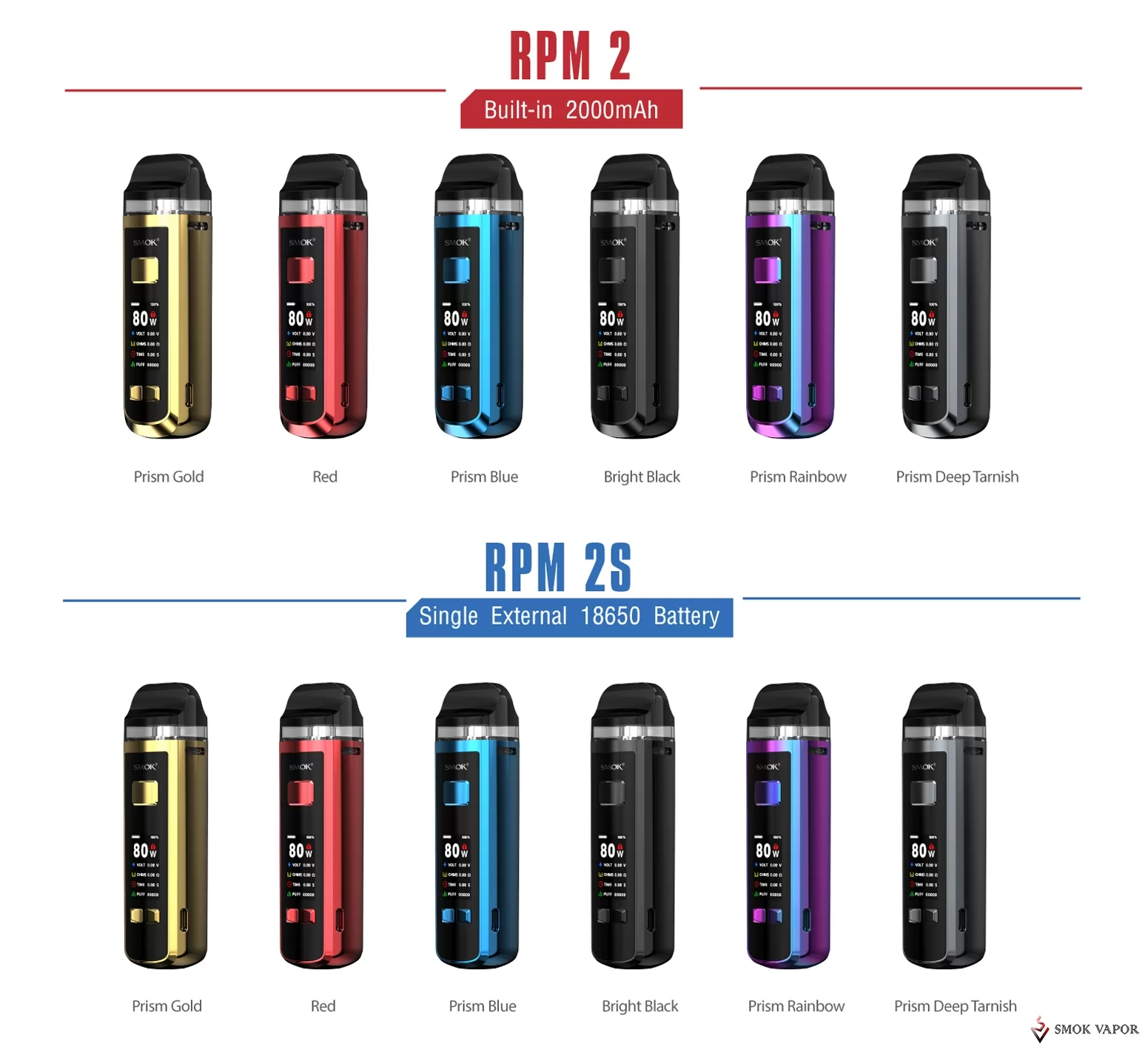 Smok RPM 2 Pod Kit