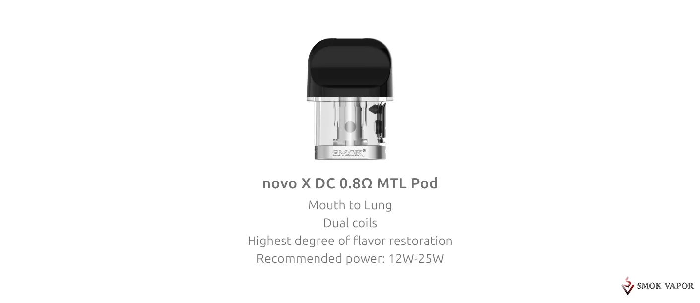 Smok Nord X Empty Cartridge