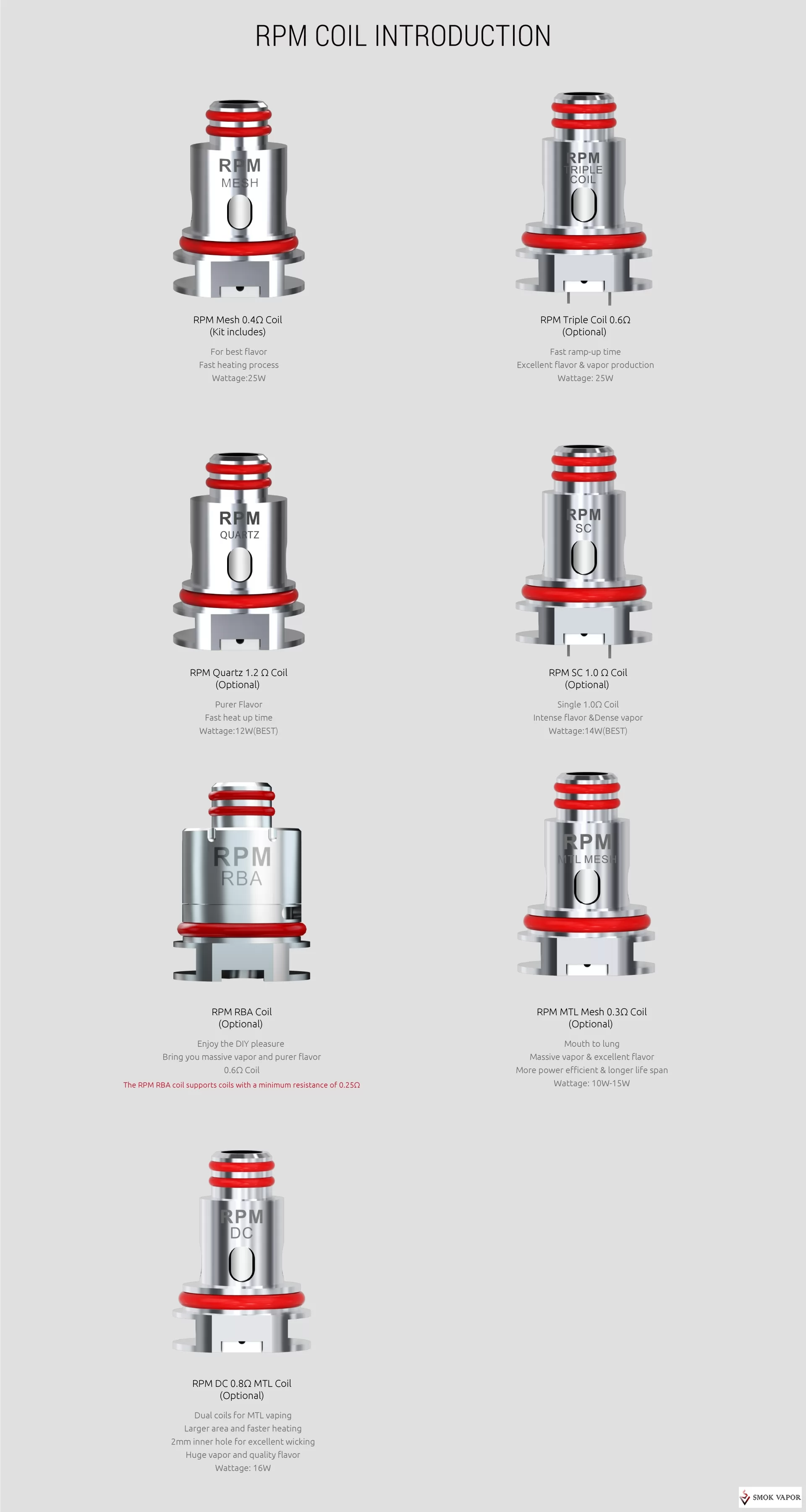 Smok RPM40 RBA Coil