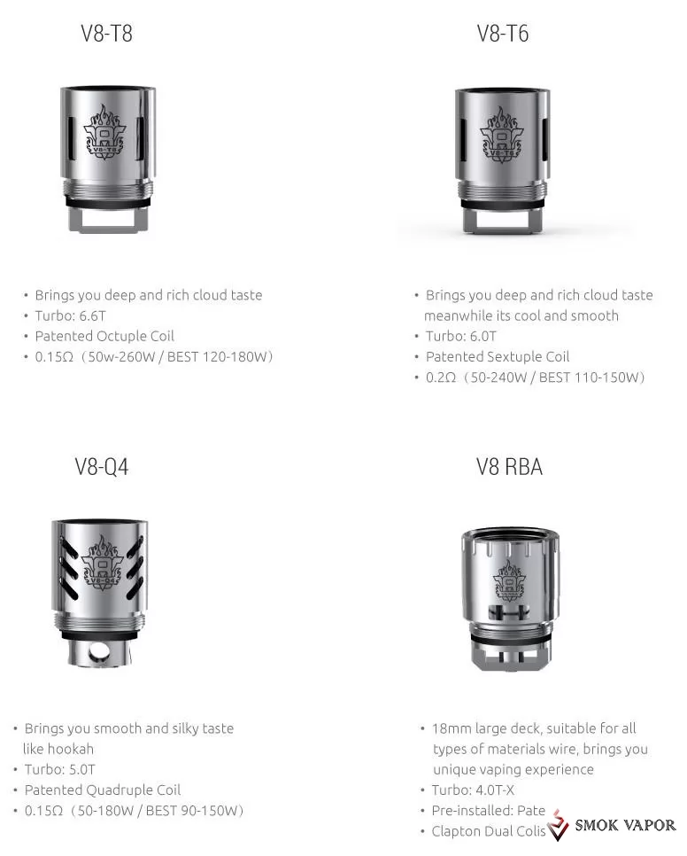 Smok TFV8 Coil