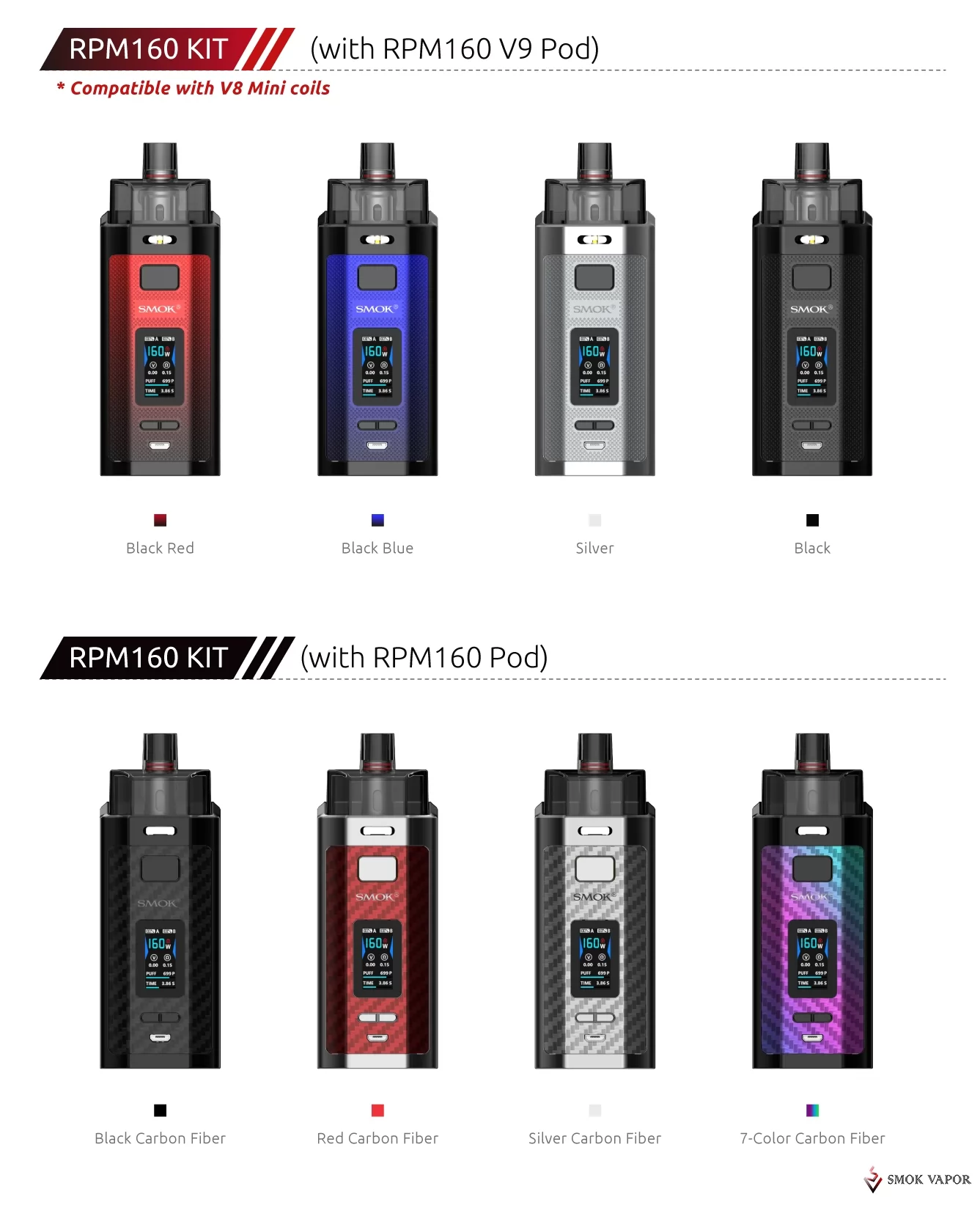 Smok RPM160 Pod Kit