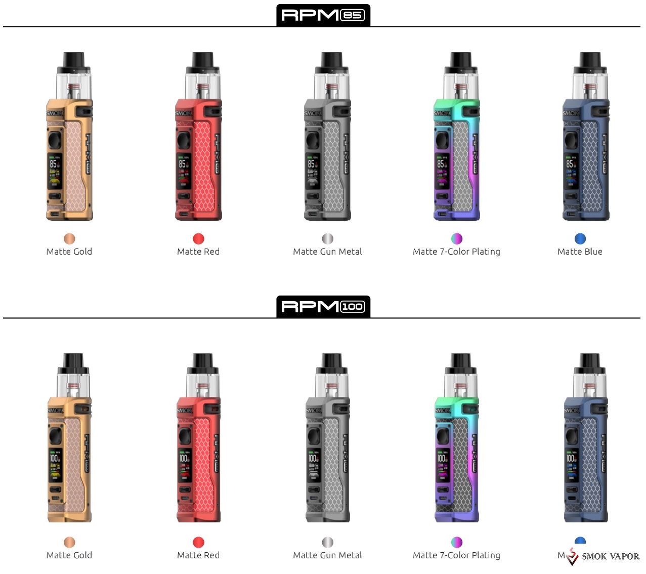 Smok RPM 100 Kit