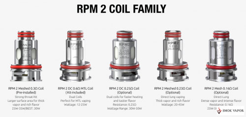 Smok RPM 2 Coil