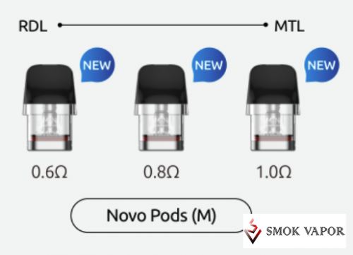 Smok Novo Pod M