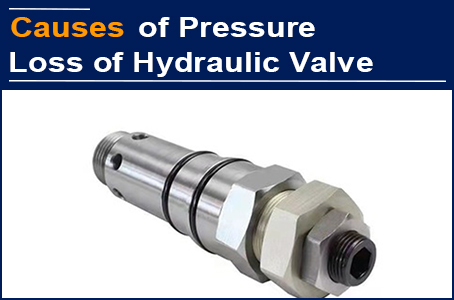 AAK hydraulic relief valve has no pressure loss, saving VIP customer for a Spanish client