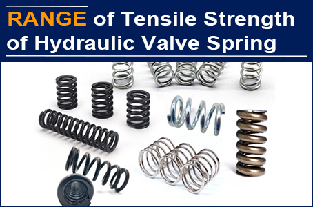 AAK relief valve uses imported piano steel wire, the pressure spring has no noise, and 90% of the manufacturer can do, but do not want to do