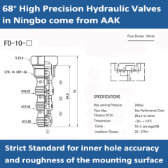 FD-10 Flow Diverter Valves