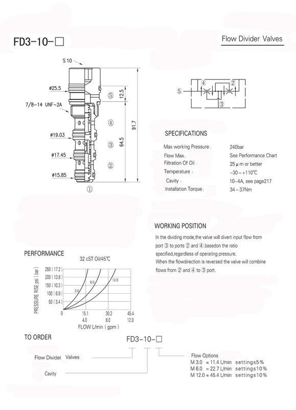 FD3-10 Flow Diverter Valves