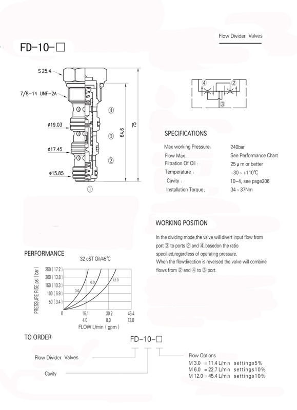 FD-10 Flow Diverter Valves