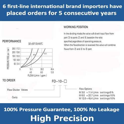 FD-10 Flow Diverter Valves