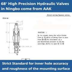 PS10-00 Direct-acting Sequence Valves