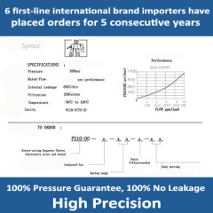 PS10-00 Direct-acting Sequence Valves