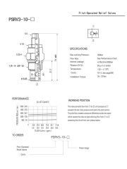 PSRV3-10 Pilot-operated Relief Valves