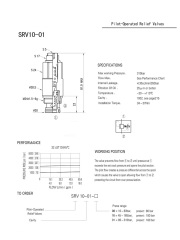 SRV10-01 Pilot-operated Relief Valves