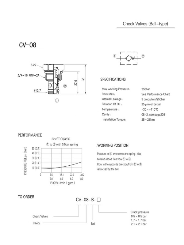 CV-08 Check Valves (Ball-type)