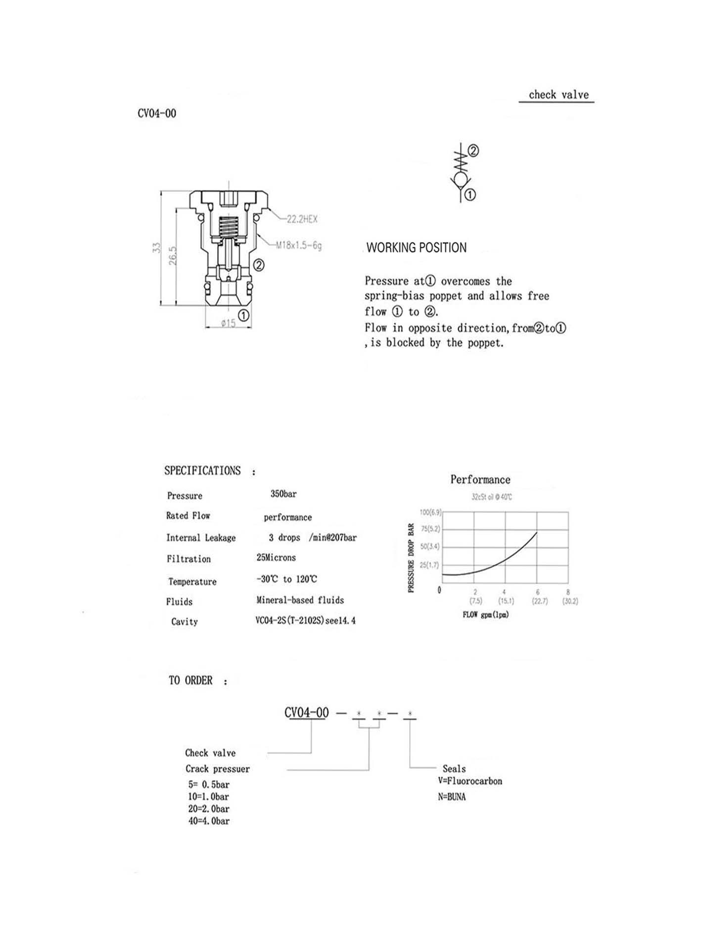 CV04-00 Check Valve