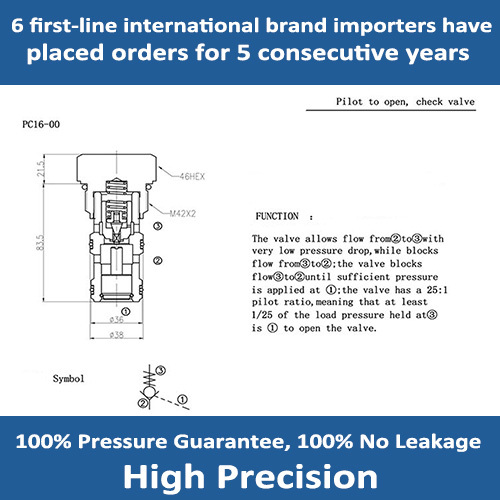 PC16-00 Pilot to Open, Check Valve