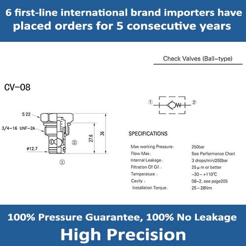 CV-08 Check Valves (Ball-type)