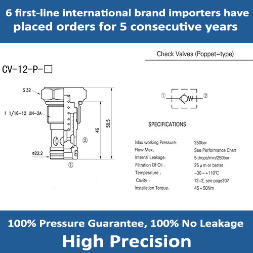 CV-12-P Check Valves (Poppet-type)