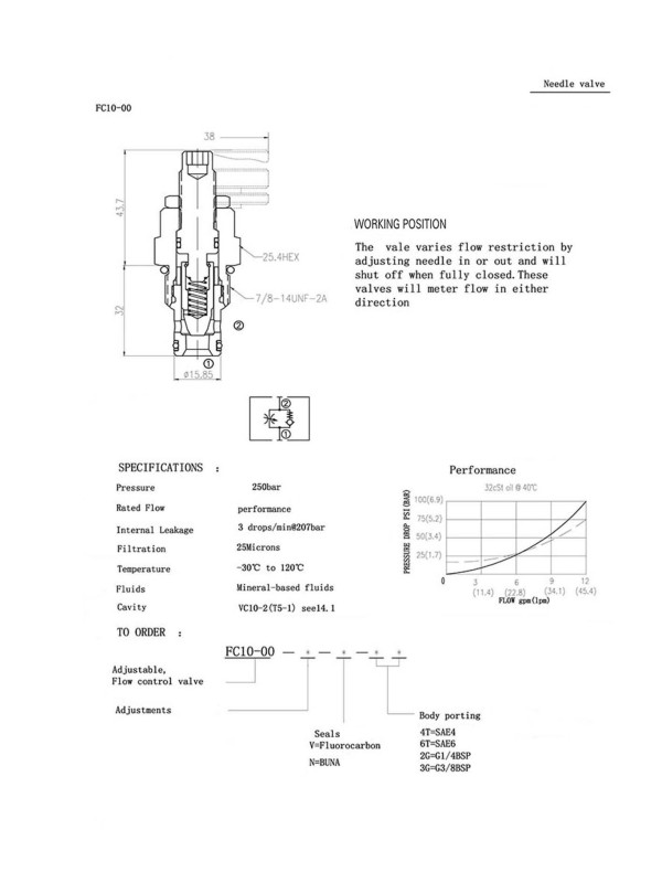 FC10-00 Needle Valve