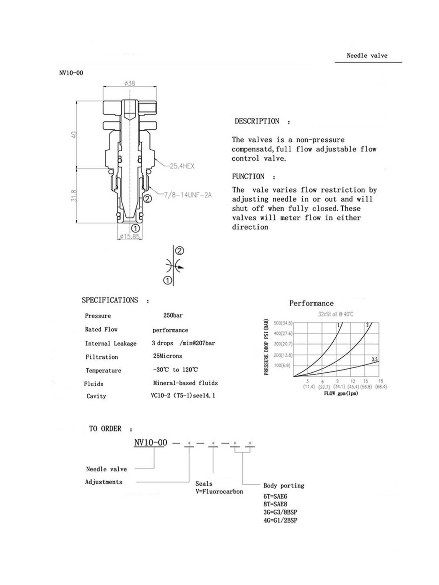 NV10-00 Needle Valve