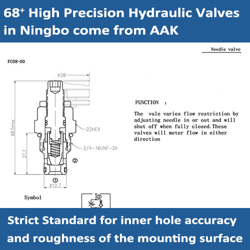 FC08-00 Needle Valve