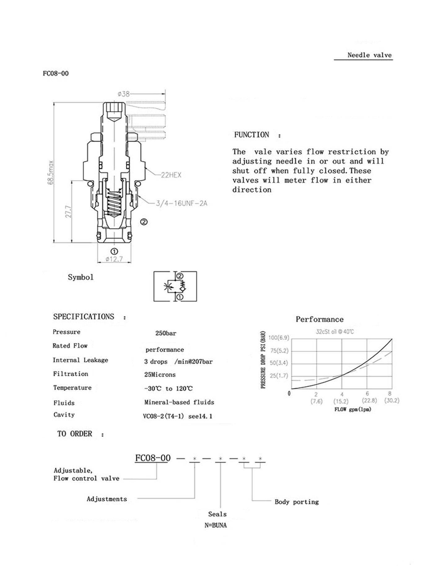 FC08-00 Needle Valve