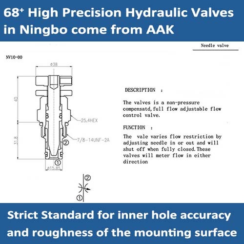 NV10-00 Needle Valve