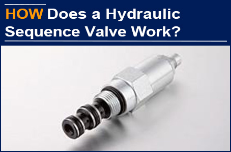 AAK Hydraulic Sequence Valve has replaced the one from American factory, Gary doesn't want to find another one anymore