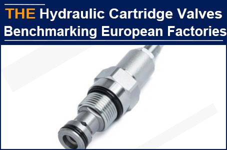 Imported American machine tools, hydraulic cartridge valve accuracy benchmarking European factories, AAK orders increased significantly