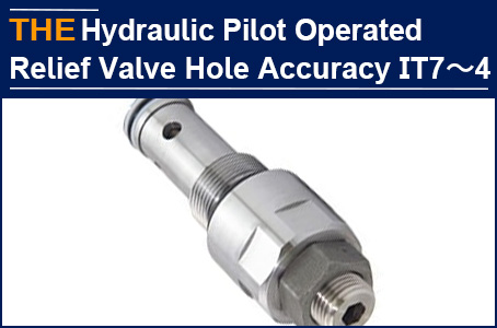 The original factory can not achieve the hydraulic relief valve with IT7～4 hole accuracy, and AAK wins the reorder even with higher price