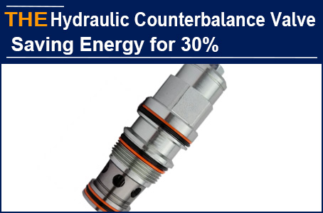 With AAK variable pilot ratio hydraulic counterbalance valve, Milan's equipment energy consumption is reduced by 30%
