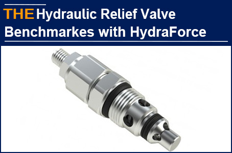 For the Hydraulic Relief Valve of same model as HydraForce, even price is 30% higher, Quentin still placed order with AAK