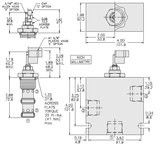 FR12-33 Adjustable Pressure Compensated Priority Flow Regulator Valve ...