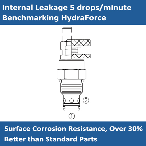 E-NV10-20 NEEDLE VALVE